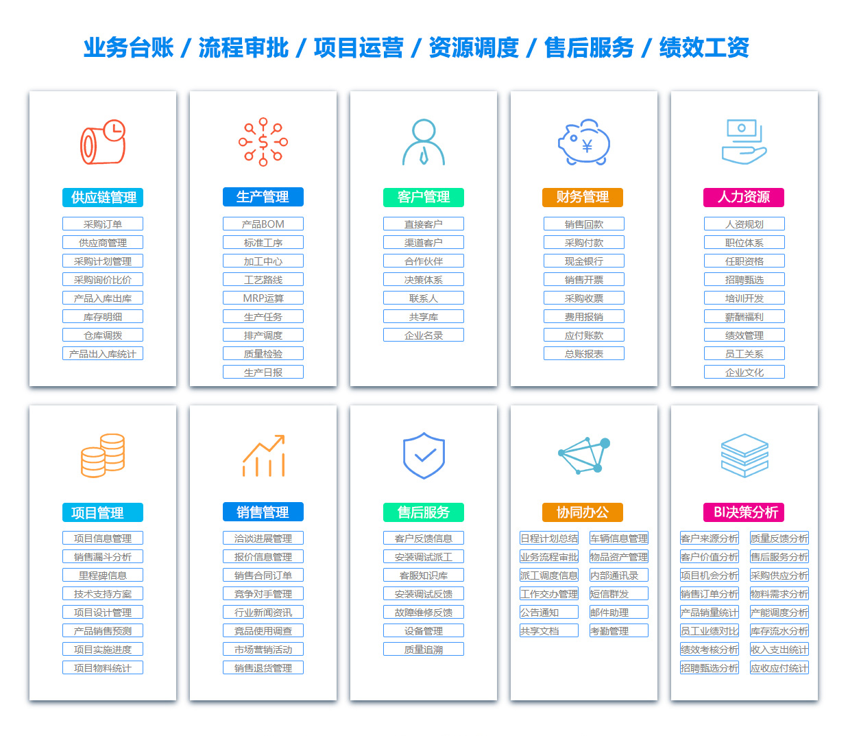 北京OA办公管理软件
